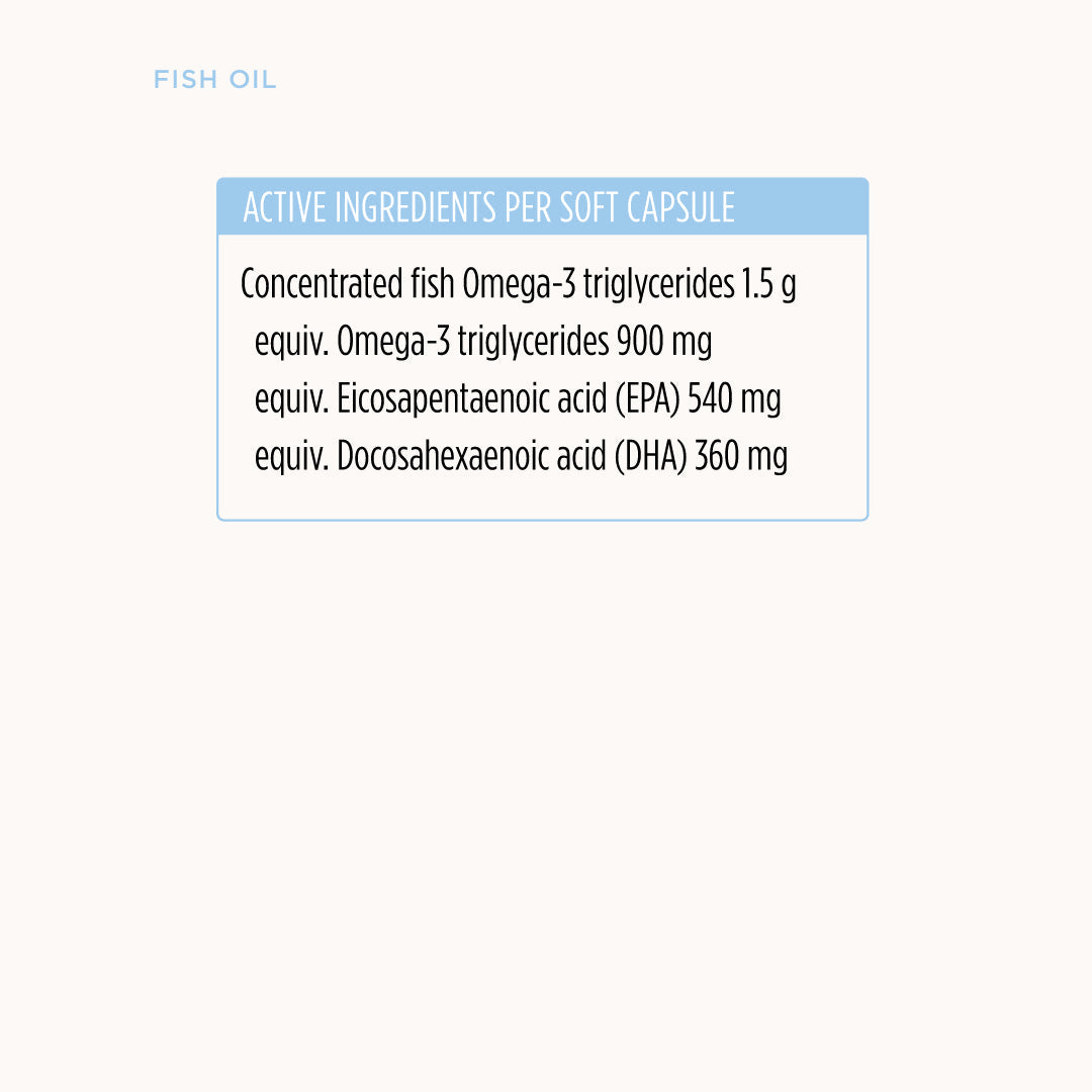 Fish Oil Formula - 1-2 Months Supply