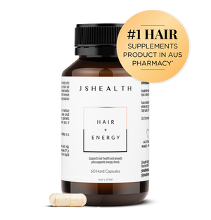 Hair + Energy Formula - 2 Months Supply