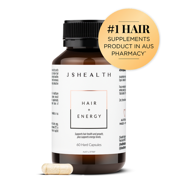 Hair + Energy Formula - 2 Months Supply