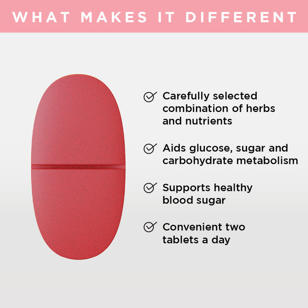 Metabolism + Sugar Support Twin Pack - 2 Month Supply